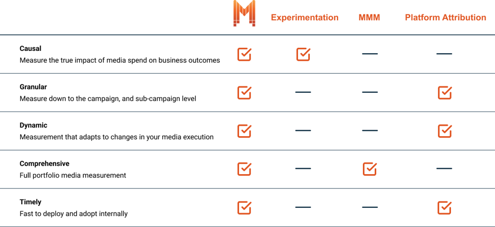 Chart2 (1)