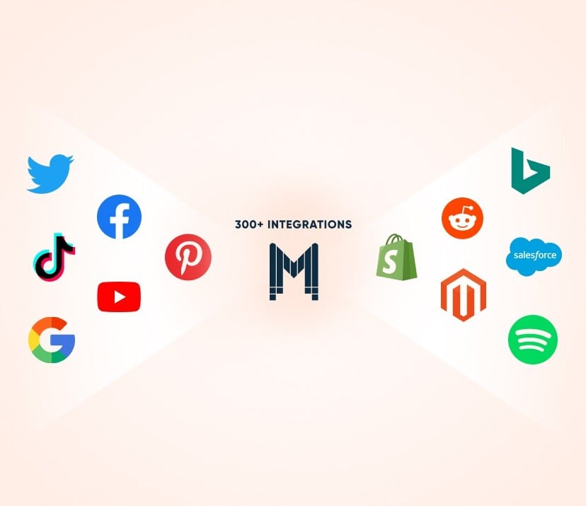 Seamless Integrations